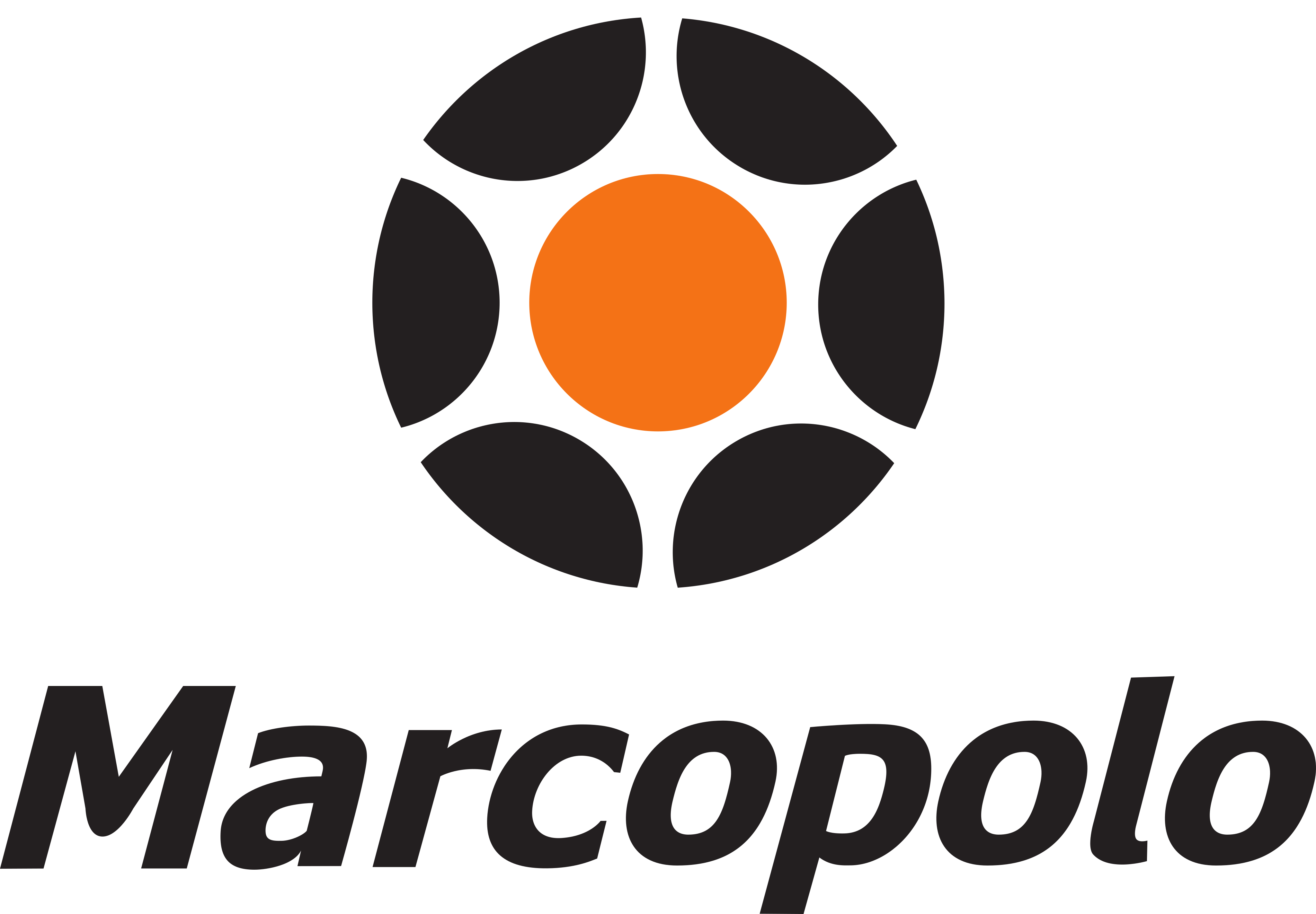 Marcopolo: Um Ideal de Inovação e Design